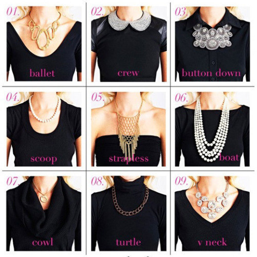 Find a best necklace for each type of collar.