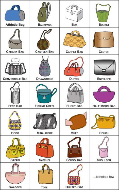 Check out this visual glossary of bag styles.