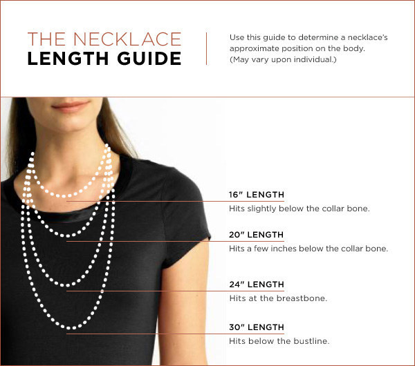 And the optimum length for each necklace.