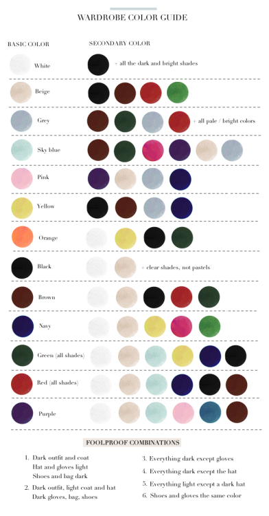 First things first: Here are what colors go with other colors.